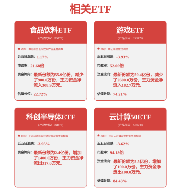 亿融配资 利好来了！突发涨停潮