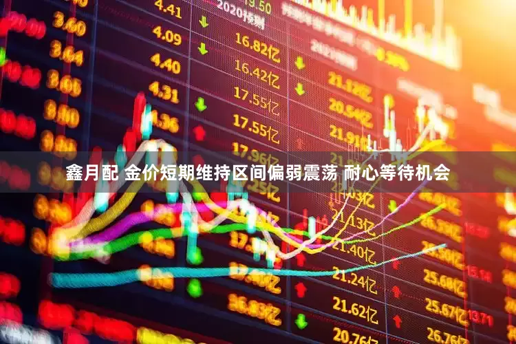 鑫月配 金价短期维持区间偏弱震荡 耐心等待机会
